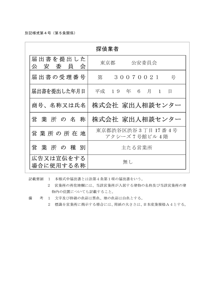 探偵業標識